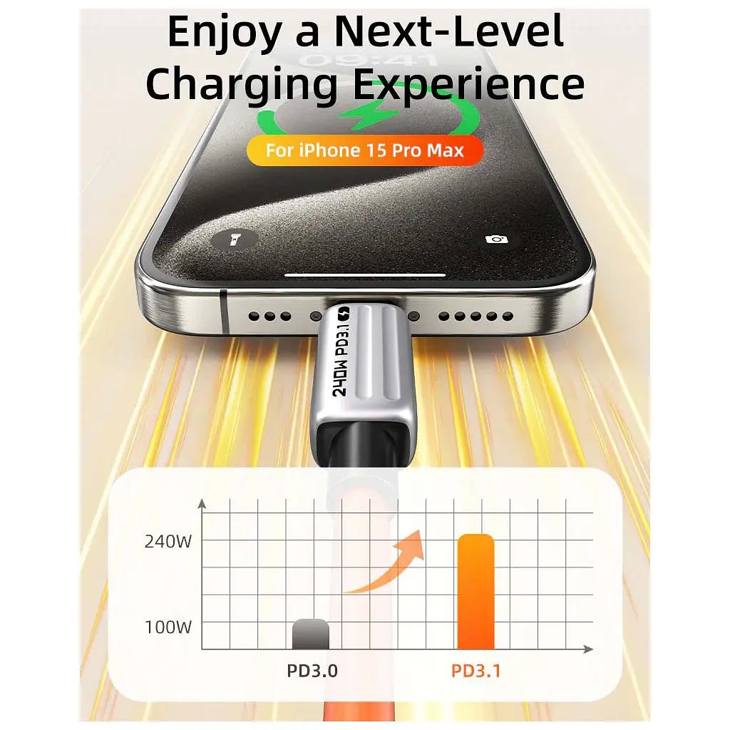 Дата кабель USB-C to USB-C 2.0m PD240W Cabletime (CA915736) - фото 3