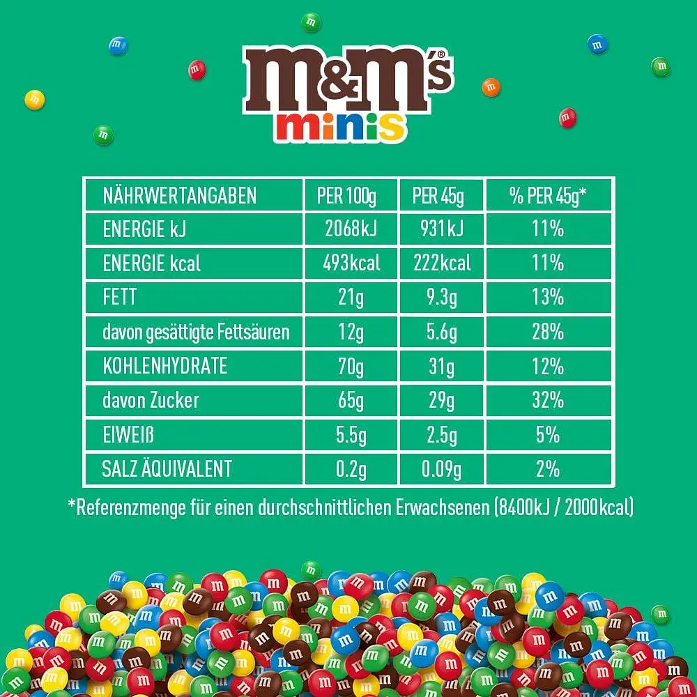 Драже M&M's Minis Chocolate 225г - фото 8