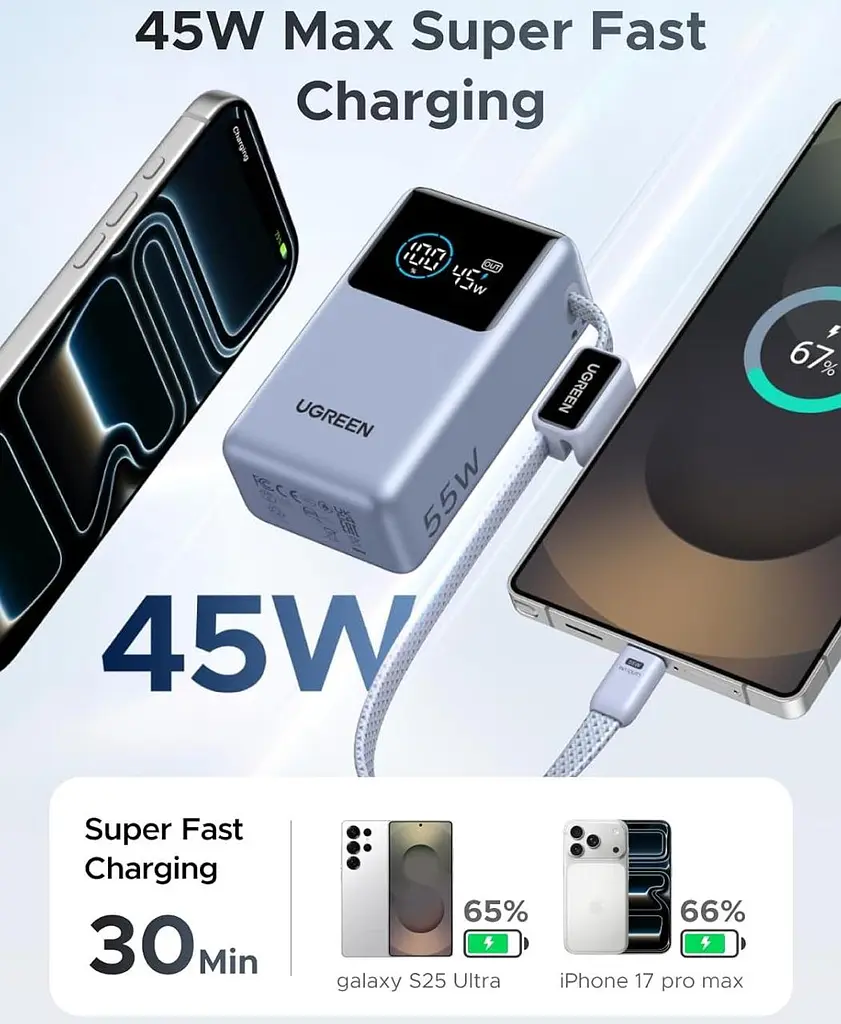 Павербанк з вбудованим кабелем Ugreen PB834 10000 мАг 55W з шкидкою зарядкою та цифровим LED дисплеєм - фото 3