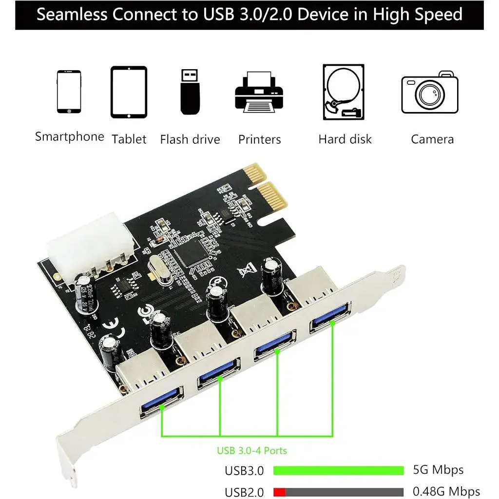 Контролер Dynamode USB 3.0 4 ports to PCI-E (USB3.0-4-PCIE) - фото 2