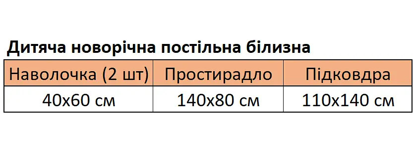 Качественное постельное белье детское новогоднее из хлопка 3+1 120х60 см ElLiz Серый с принтом - фото 6