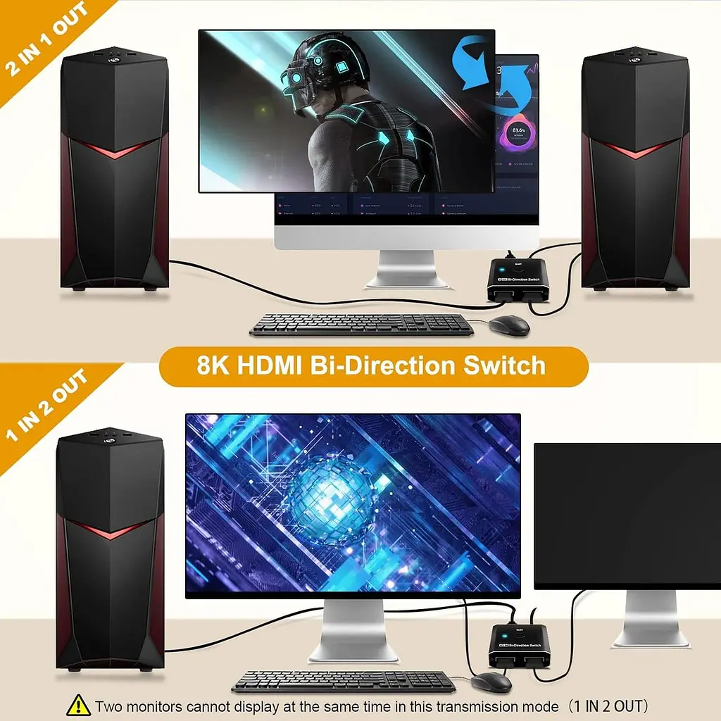 HDMI 2.1 перемикач 8K 2-в-1 / 1-в-2 для PS5, Xbox і ТВ - фото 7