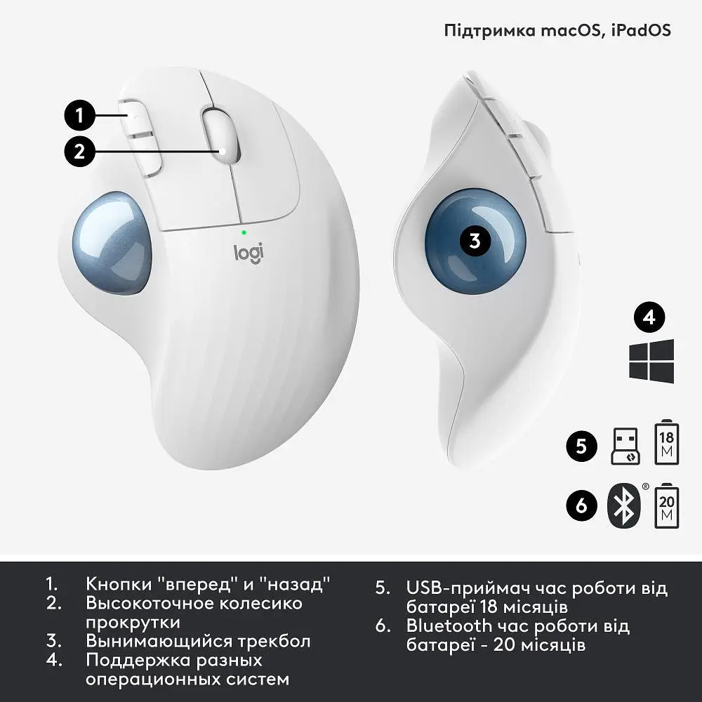 Мишка бездротова Logitech M575 Ergo Offwhite 910-006438 White - фото 7