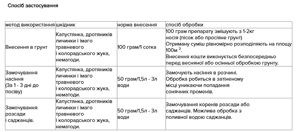 Препарат для боротьби з грунтовими шкідниками Ентоцид Ензим 100 г (44421) - фото 2