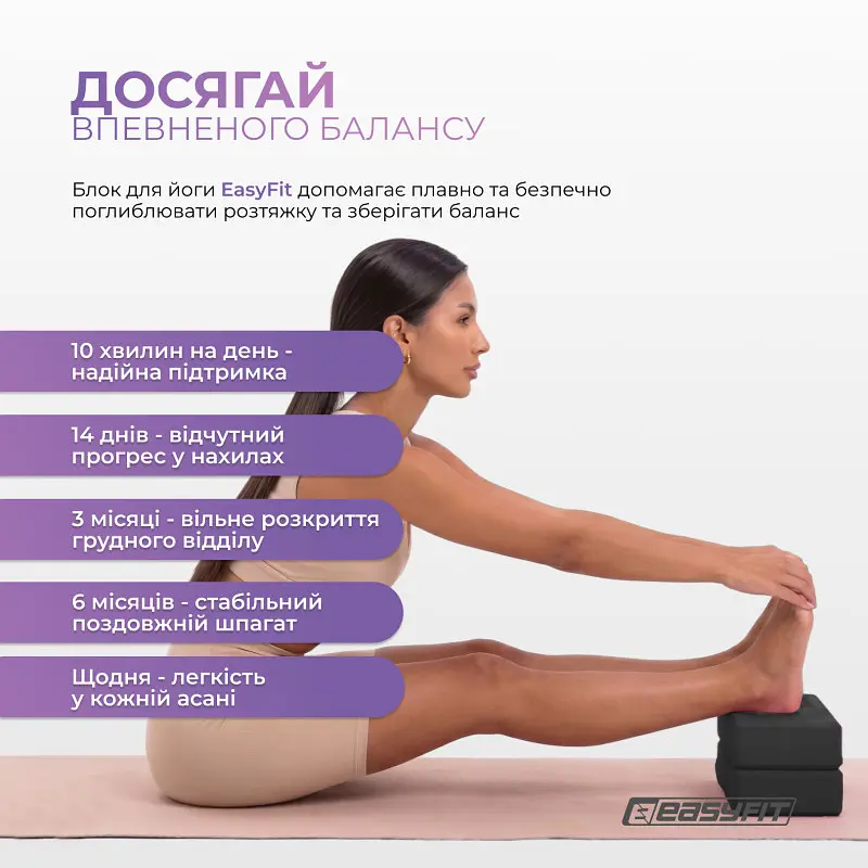 Блок для йоги EasyFit EVA Чорний - фото 9