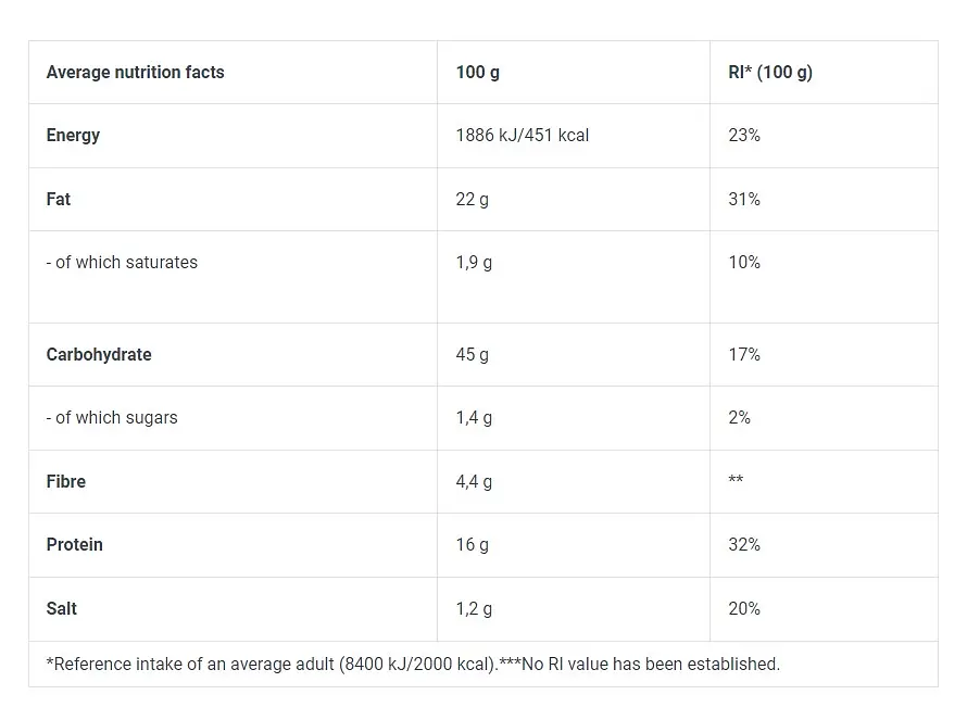 Чіпси BiotechUSA Protein Tortilla Chips Цибуля й сметана 50 г - фото 3