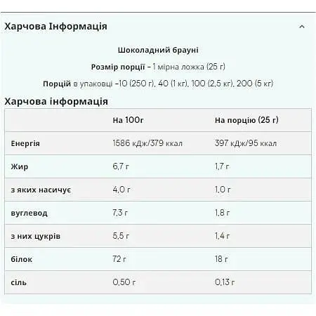 Протеїн Myprotein Impact Whey Protein Chocolate Brownie 5000 г - фото 2