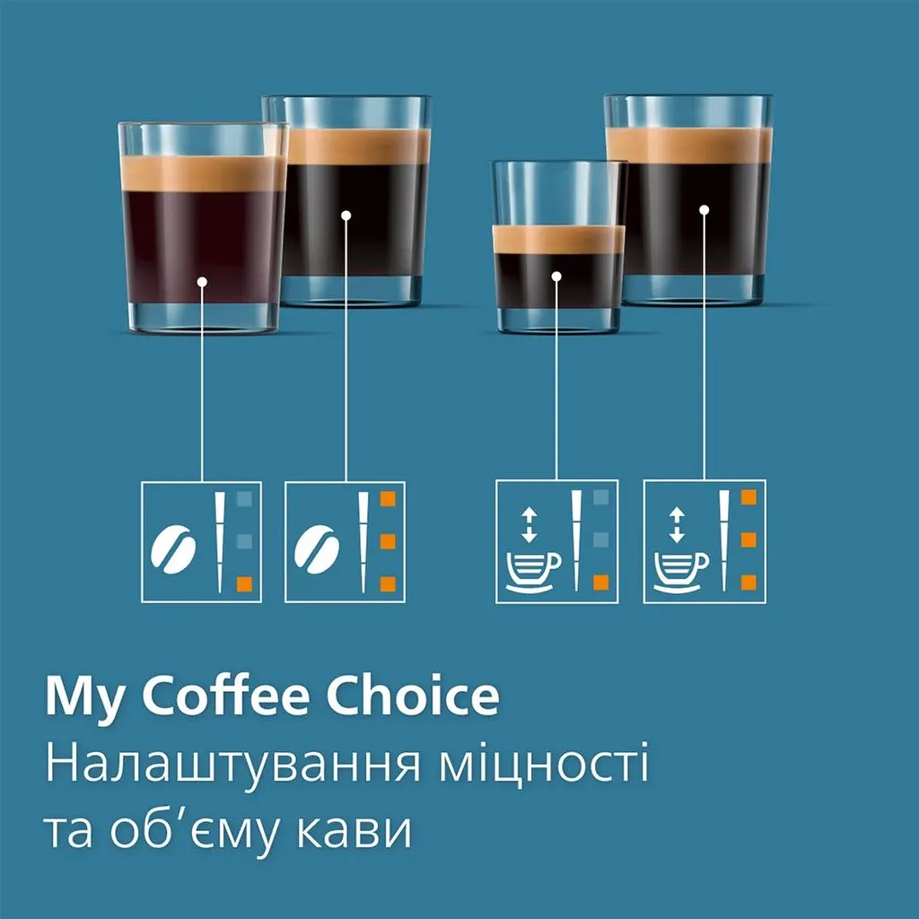 Кофемашина Philips Series 2300 (EP2330/10) - фото 7