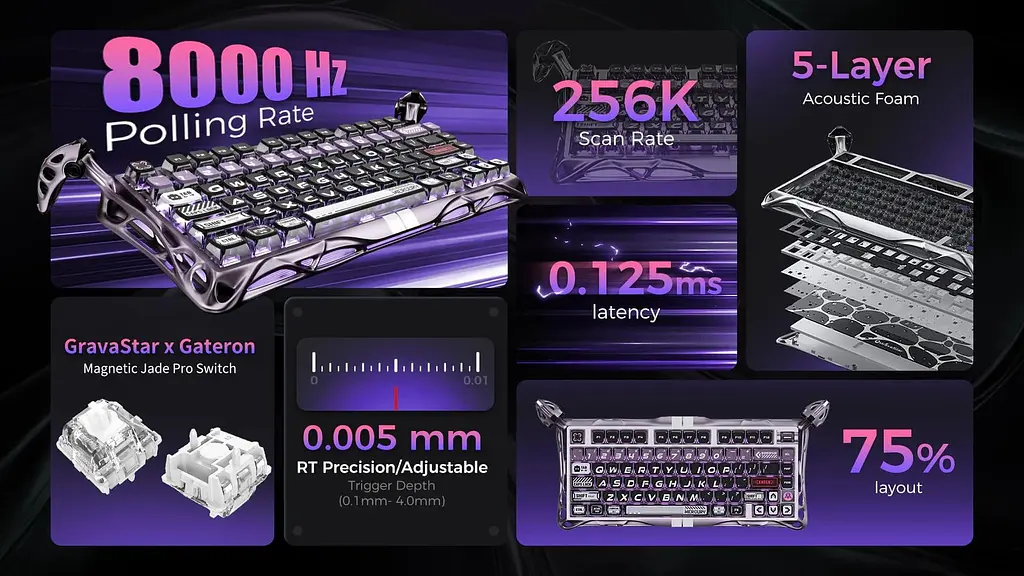 Клавіатура GravaStar Mercury V75 Pro 80keys Gateron Jade Gaming 8K USB-A RGB Iron Purple (GSV75PRO_PL) - фото 9