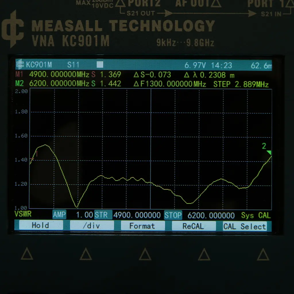 Патч Skif 14dBi RHCP 4.9-6.0 GHz з кабелем 12 см (Made in UA) - фото 4