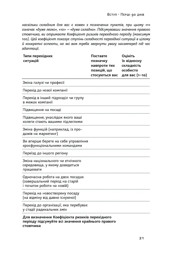 Перші 90 днів. Перевірені стратегії, як підкорити нову посаду Майкл Воткінс - фото 21