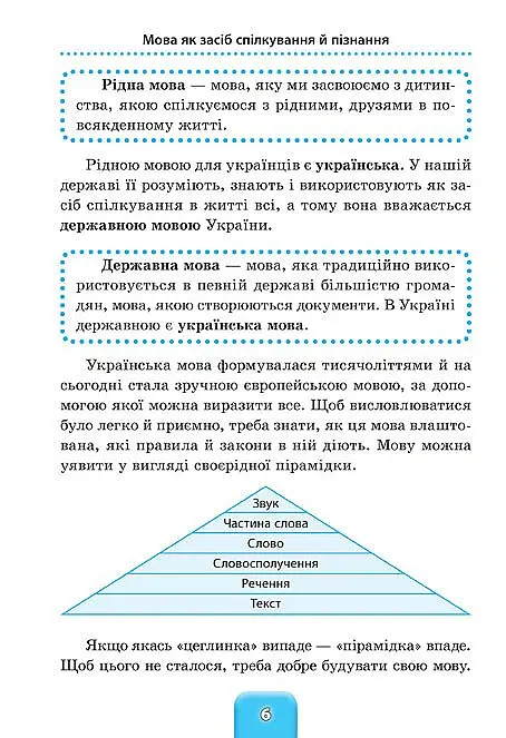 Шкільний довідничок. Українська мова. 1-4 класи - В. М. Терещенко - фото 2