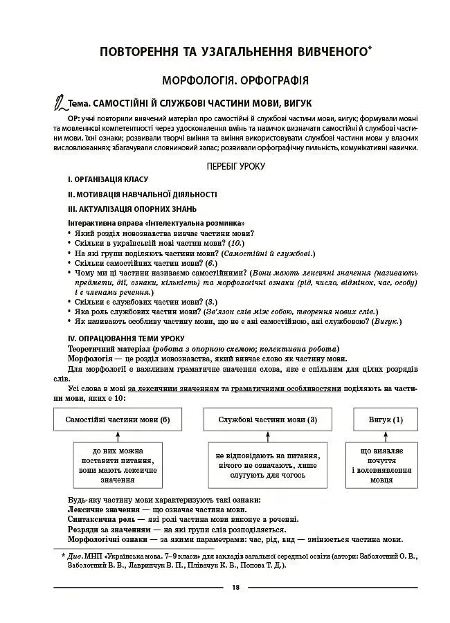 Українська мова. 8 клас. І семестр. Мій конспект. Матеріали до уроків - Ольга Куцінко - фото 7