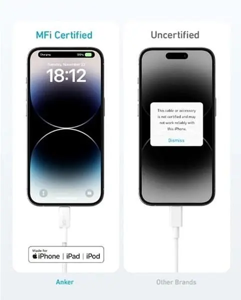 Кабель Anker 322 USB-C - Lightning, 1.8 м, White (A81B6H21) - фото 2