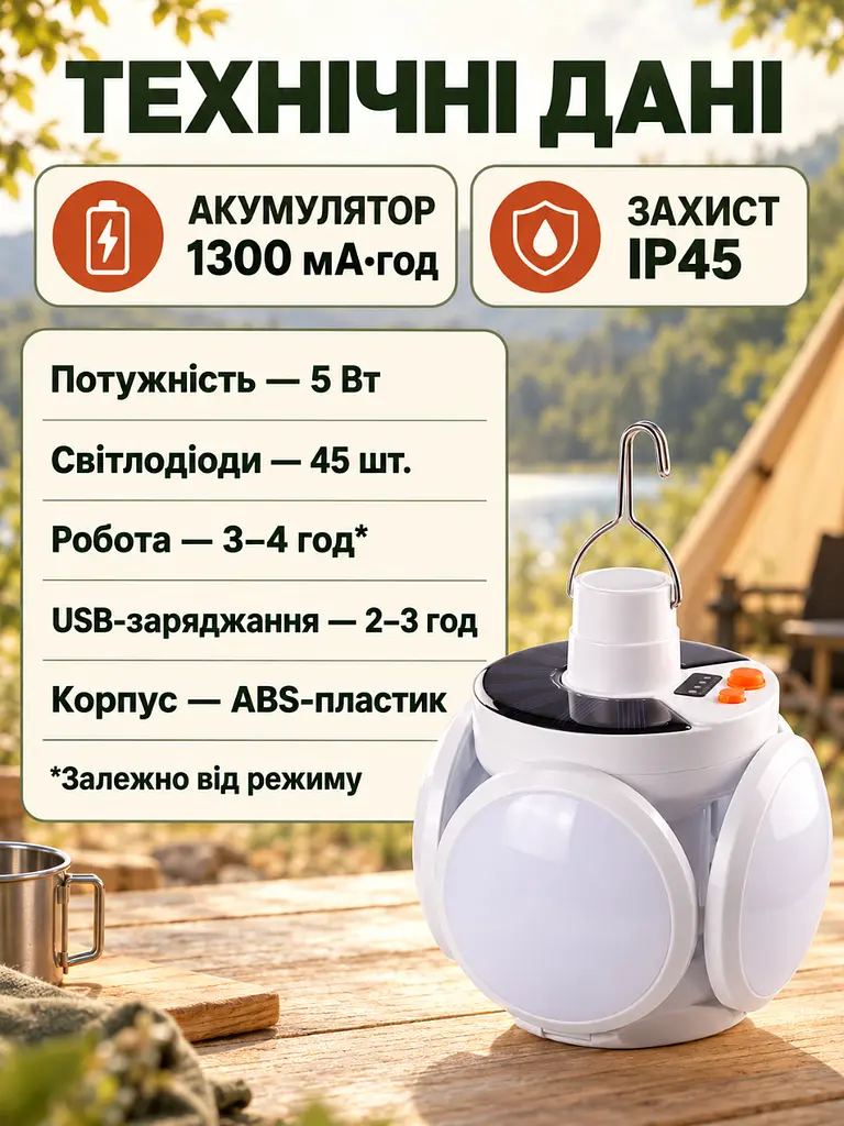 Акумуляторний кемпінговий LED-ліхтар із сонячною панеллю та USB Білий (37261532) - фото 6