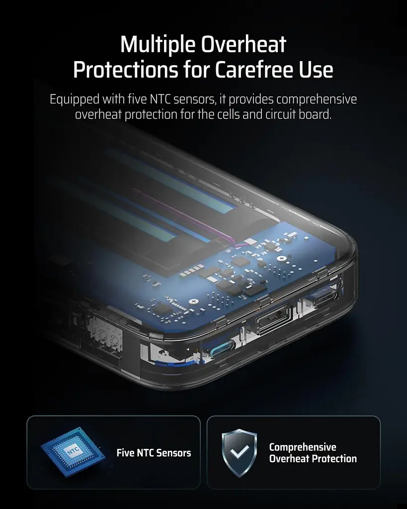 Аккумулятор портативный CUKTECH PB250 25000mAh 210W серый - фото 6
