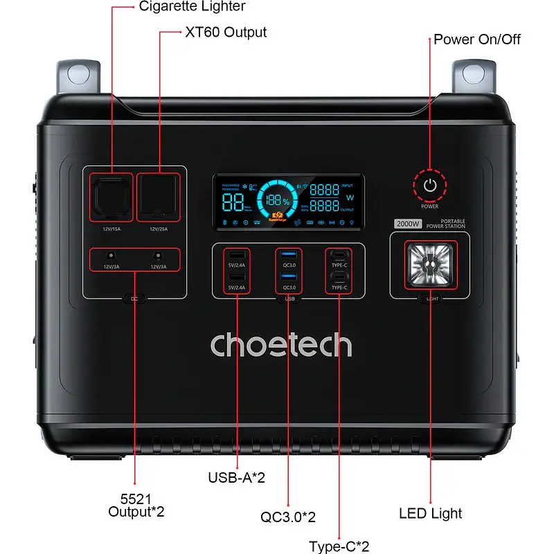 Зарядна станція Choetech BS006 2000W [100893] - фото 5