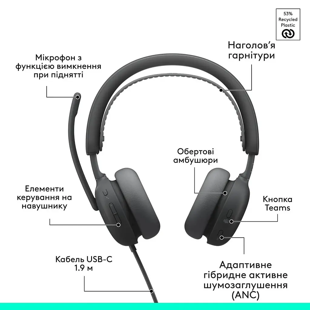 Гарнітура Logitech Zone Wired 2 for Business USB Graphite UC version (981-001618) - фото 13
