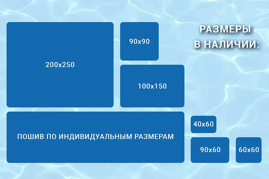 Багаторазова пелюшка для собак AquaStop арт.14 100х150 см - фото 7