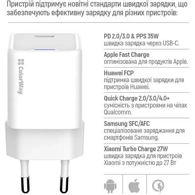 Зарядний пристрій ColorWay GaN Mini 35W PD Port PPS USB-C white (CW-CHS056PD-WT) - фото 9