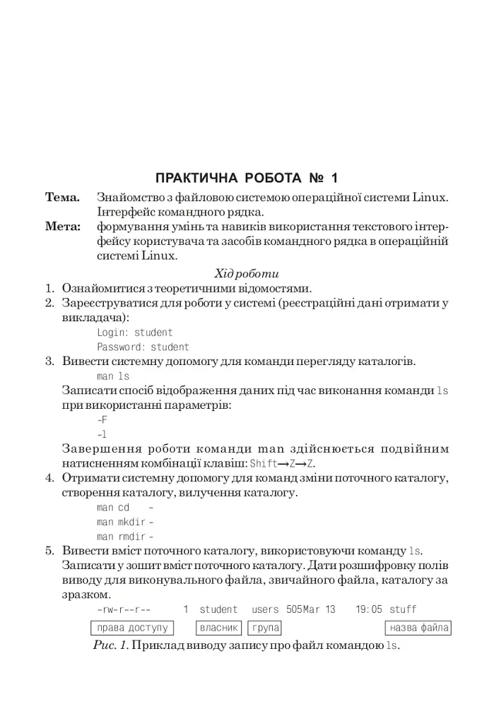 Linux: лабораторний практикум. Посібник для студентів. - фото 2