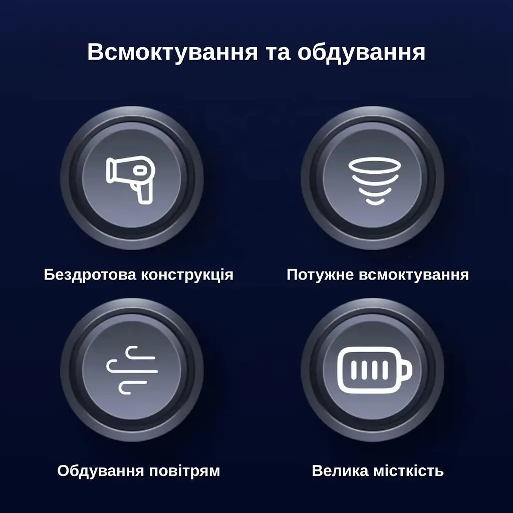 Автомобильный пылесос Yaoen 126 Ultra 110W 4000mAh (YVCNU6011B 5422) Черный - фото 8