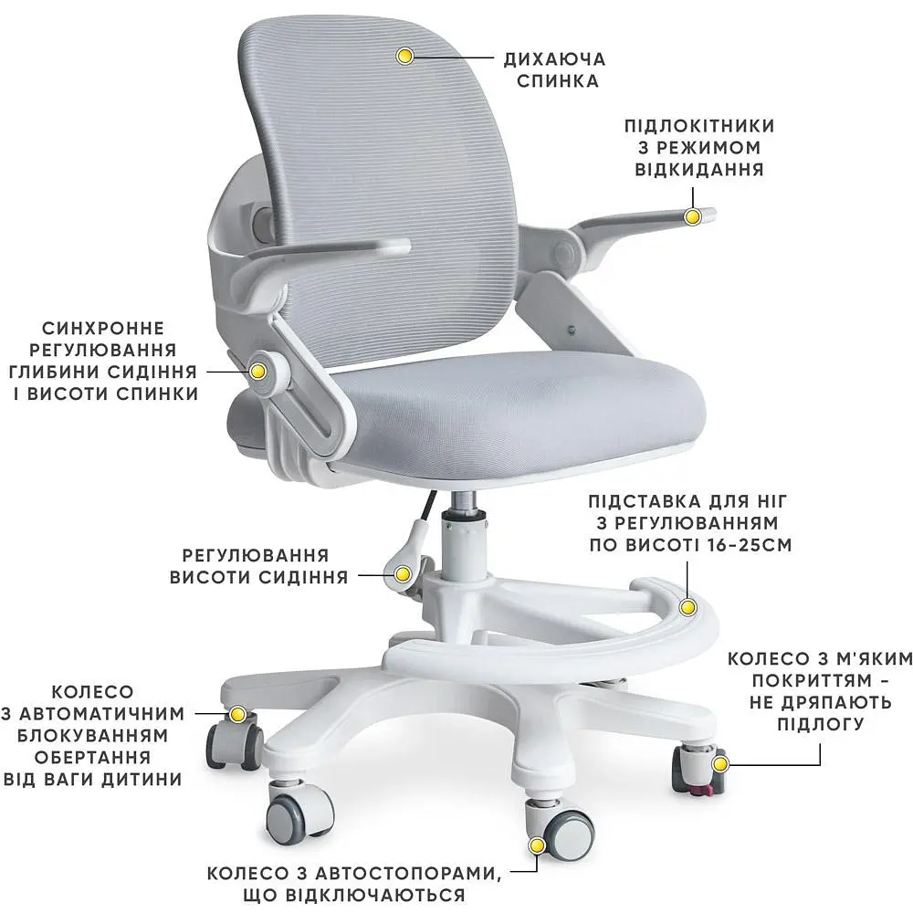 Детское кресло Mealux Neo Air Grey (Y-308G) - фото 3