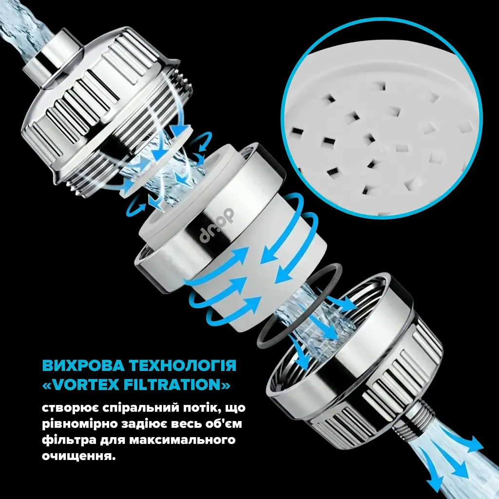 Фильтр для душа DROP BOX-PURE-FLOW/MAX с Витамином С и нормализацией pH - фото 6