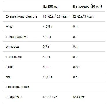 Л-Карнітин L-Carnitine Concentrate 500 мл Tropical fruit - фото 2
