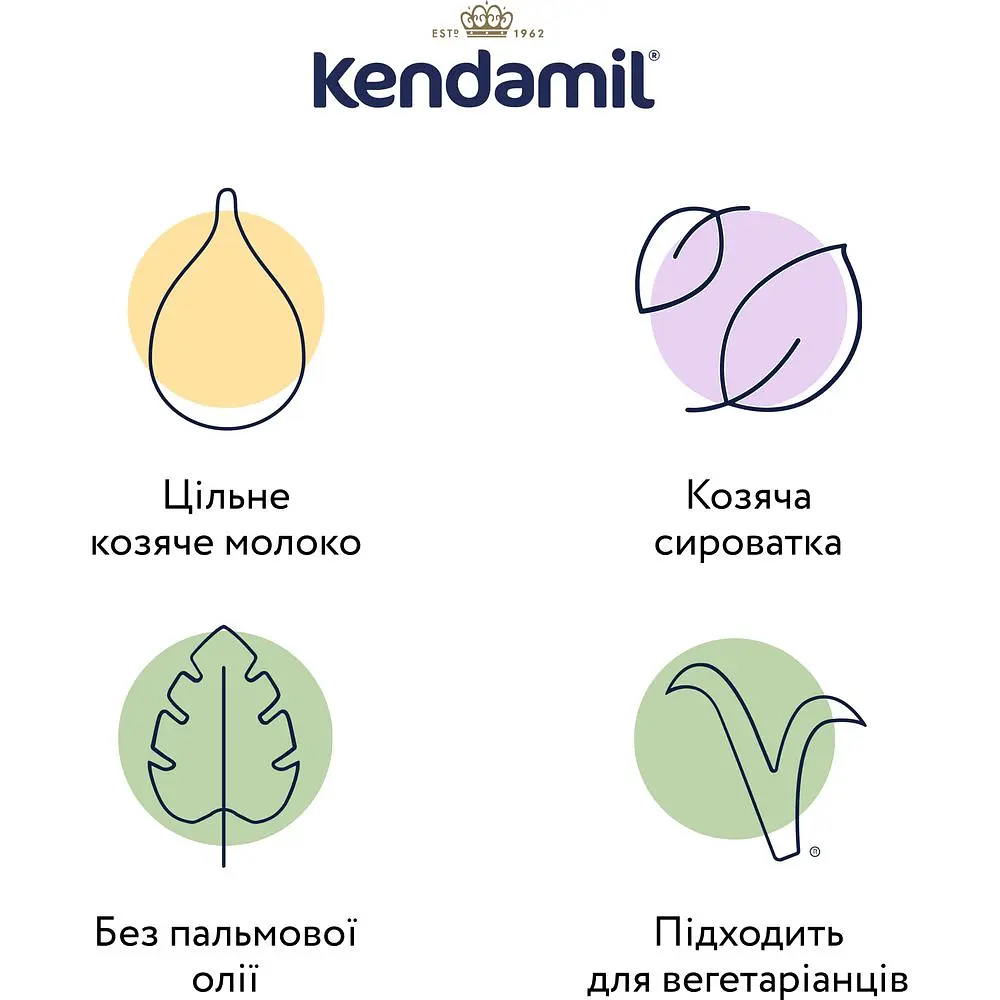 Суха суміш Kendamil Goat 1 на козячому молоці 0-6 міс. 1.6 кг (2 шт. х 800 г) - фото 4