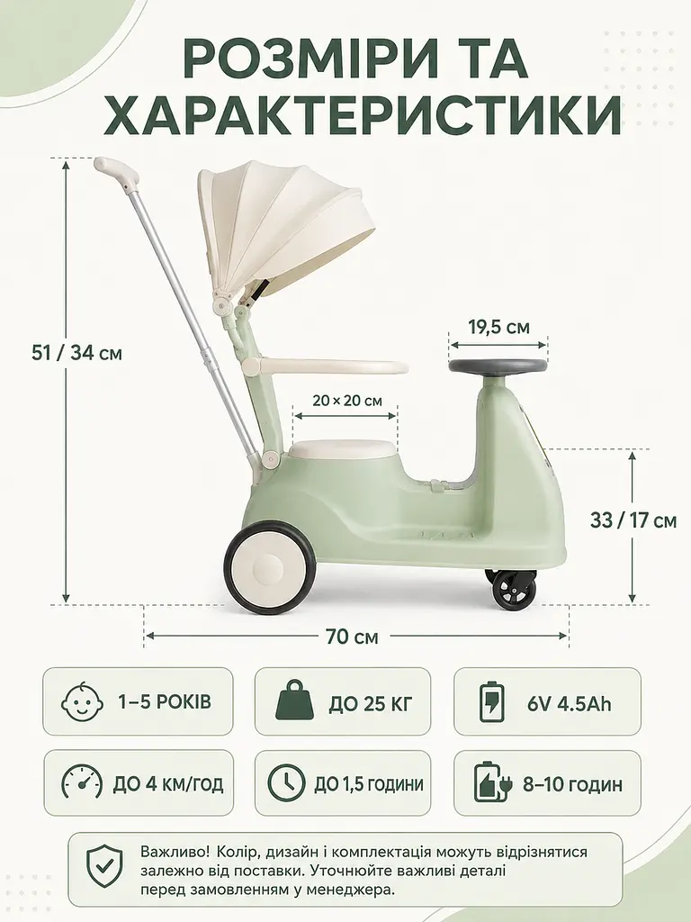 Дитячий електричний толокар 5-в-1 з ручкою, мотором, акумулятором, козирком, музикою та підсвіткою (49676137) - фото 3