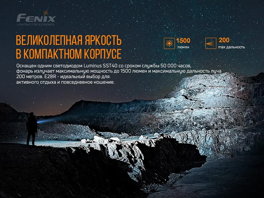 Ручний ліхтарик Fenix E28R 1500лм USB Type-C (Чорний) - фото 7