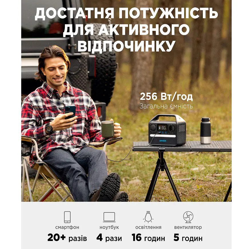 Портативная зарядная станция Anker 521 Power House - фото 5