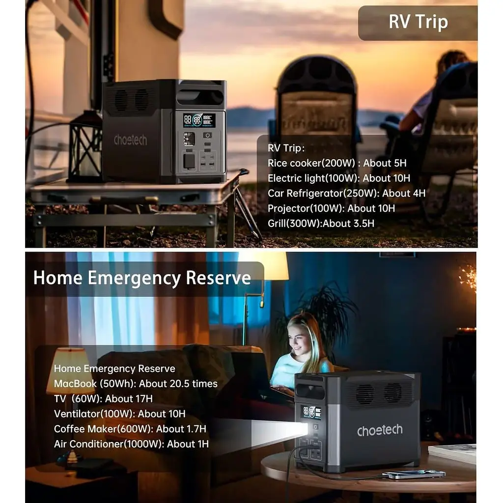 Зарядна станція Choetech / 1200 Вт / 1024 Вт/ч / LiFePO4 (BS061) UA - фото 9