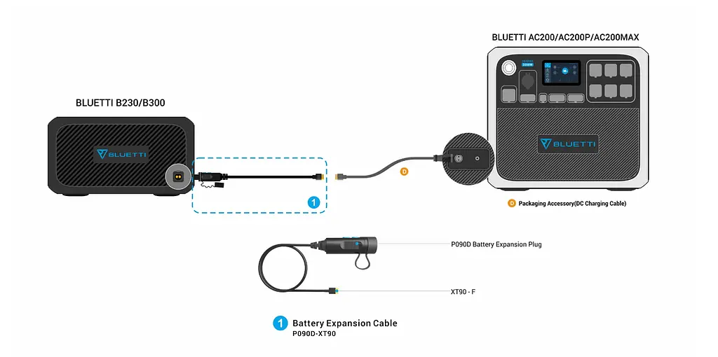 Кабель Bluetti P090D – XT90 для підключення додаткового акумулятора B230 / B300 PB930838 - фото 2