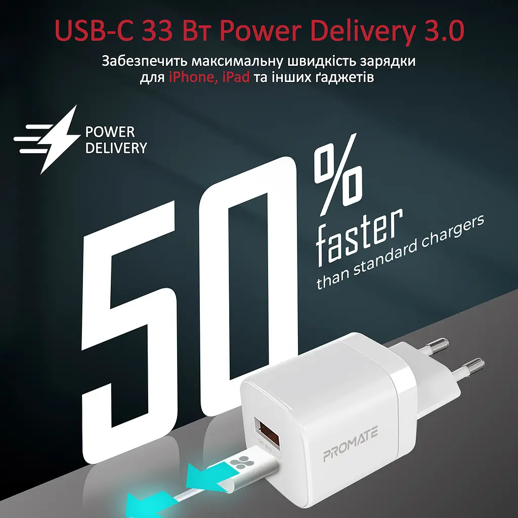 Зарядний пристрій Promate PowerPort-33 Білий - фото 5