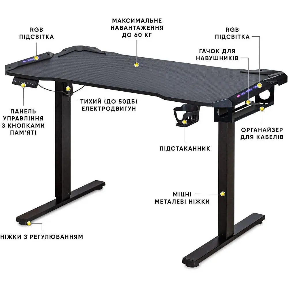Стіл Mealux PowerDesk Carbon RGB з електрорегулюванням висоти (EVO-201 Carbon/B)  - фото 3