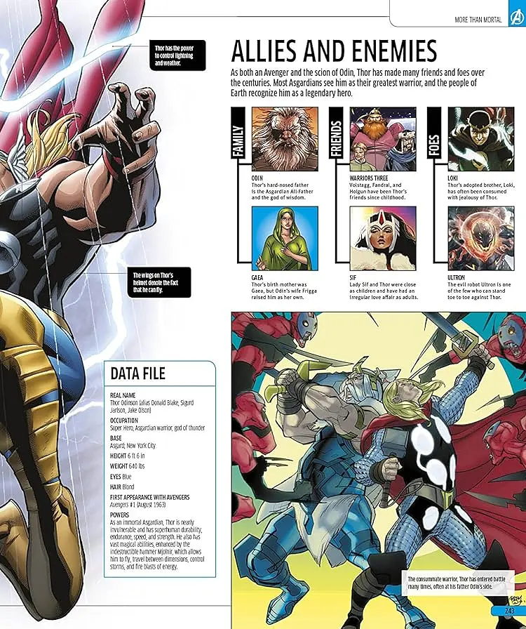 Marvel the Avengers Encyclopedia - фото 7