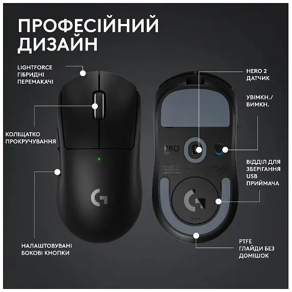 Миша Logitech Pro X Superlight 2 Lightspeed Black (910-006630) - фото 7