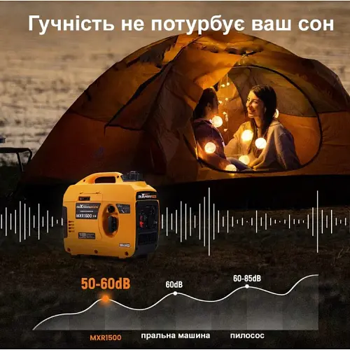 Генератор MaxPeedingRods MXR1500 (1 кВт) - фото 9
