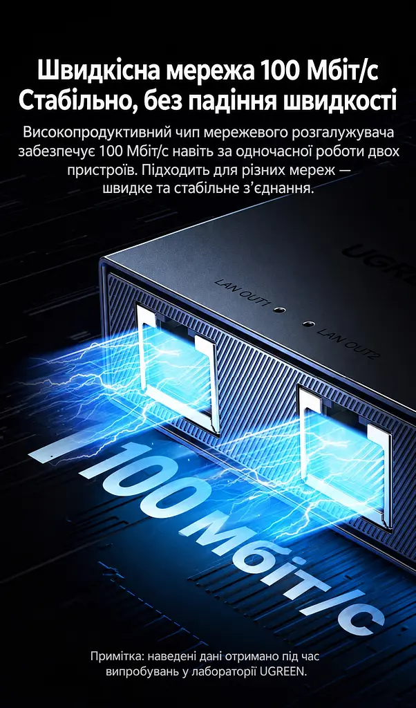 Мережевий розгалужувач UGREEN NW301 Ethernet-сплітер 1 вхід RJ45 і 2 виходи RJ45 одночасне підключення двох дротових пристроїв до спільної мережі 100 Мбіт/с для роботи потрібне живлення 5 В через USB-C не потребує налаштування індикатори живлення та мережевого з’єднання кабель живлення з роз’ємами USB-A і USB-C довжиною 0,5 м у комплекті темно-графітовий корпус зі сріблястими обрамленнями портів (35597) - фото 13