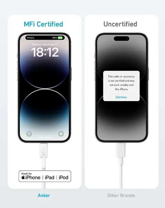 Кабель Anker 322 USB-C to Lightning - 1.8m Nylon білий (6908154) - фото 3