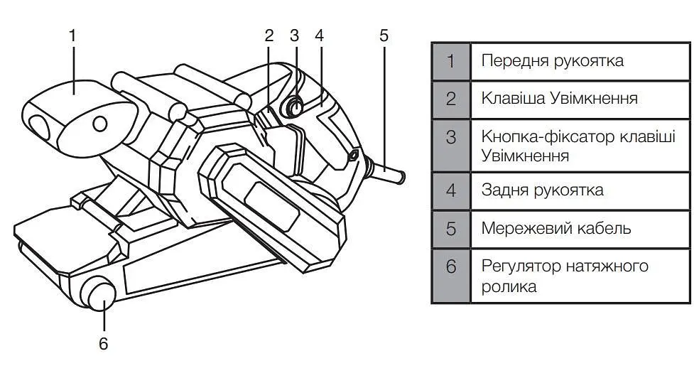 Шлифмашина ленточная Apro SB1100 76x533 мм 120-400 м/мин 1100 Вт 30412 - фото 5