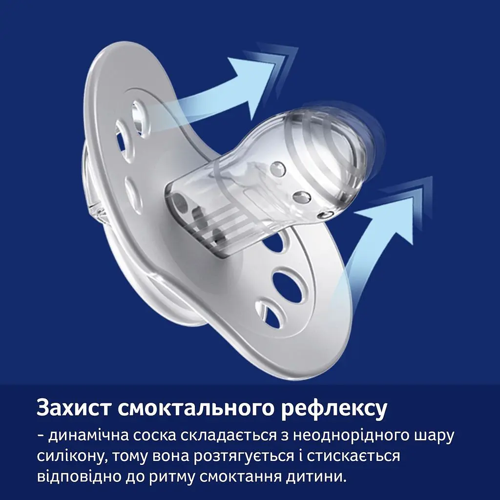 Пустышка LOVI Night&Day Girl Hedgehog силиконовая динамическая 6-18 мес. 2 шт. (22/930) - фото 8