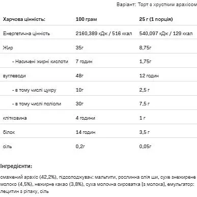 Арахисовая паста Allnutrition Nut Love Crunch with roasted Peanut 500 г  - фото 2