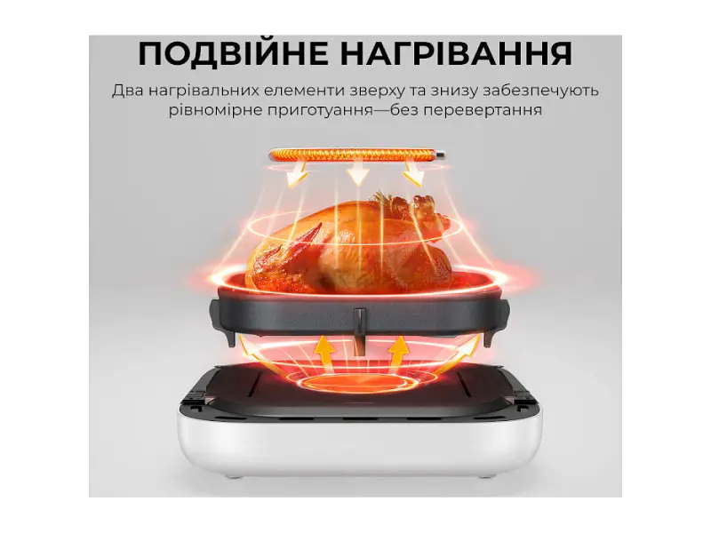 Мультипіч Dreame MOVA AeroChef FD10s Pro White (VFF12A-WH-S) - фото 2