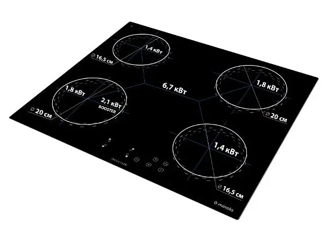 Варочная поверхность Minola MI 6038 KBL - фото 7