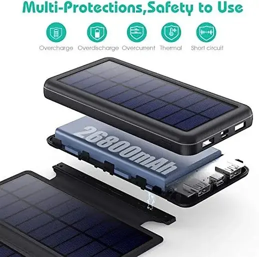 Портативная батарея Power Bank + Solare 26800mAh HX160S5 Солнечное зарядное устройство - фото 5