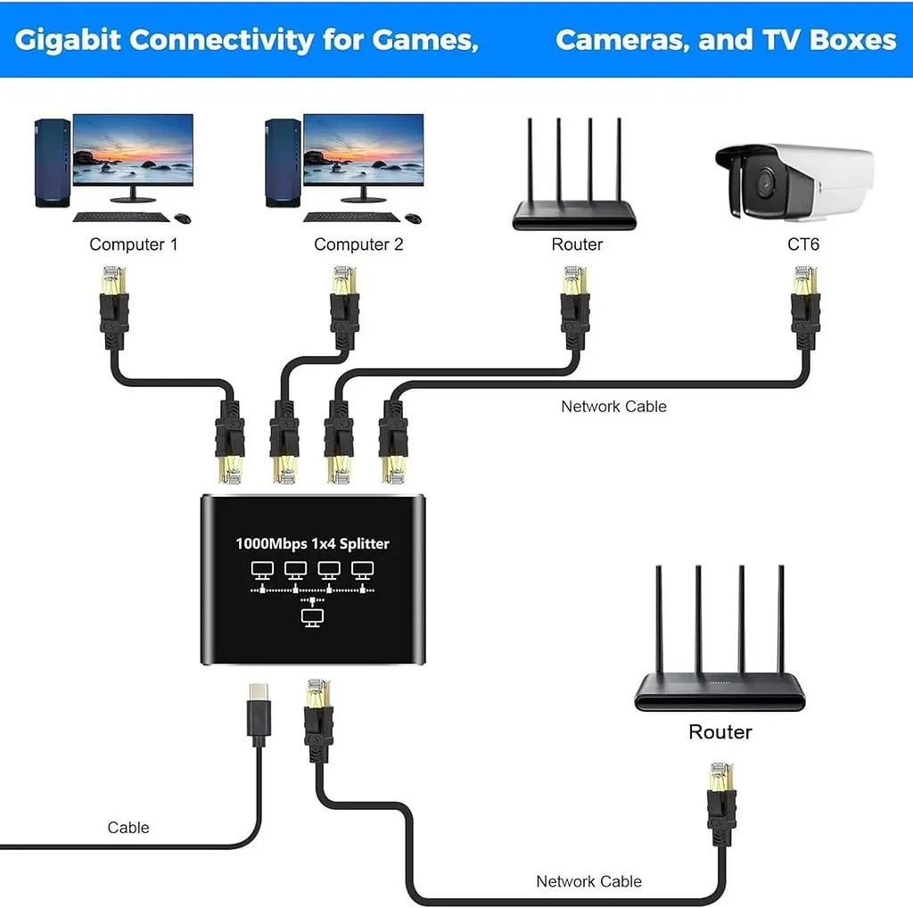 Мережевий розгалужувач RJ45 Gigabit Ethernet 1 в 4 порти 1000 Мбіт/с - фото 4