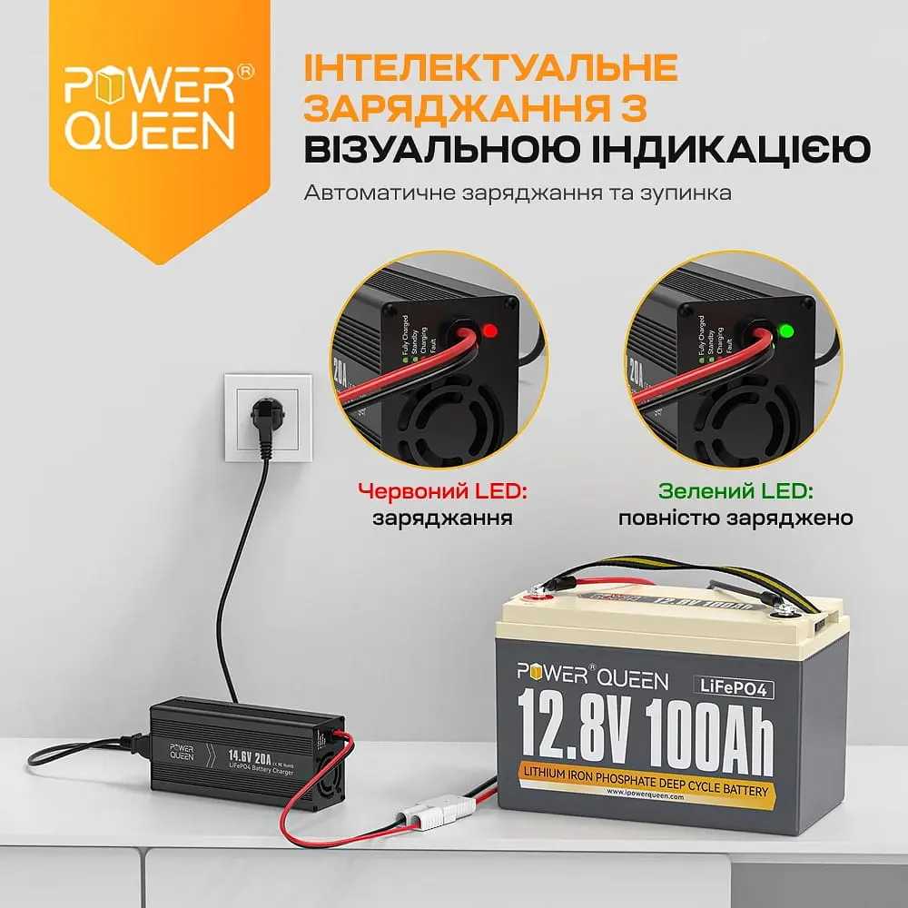 Зарядний пристрій для акумуляторних батарей LiFePO4 14.6V/20A Power Queen P12V20A-BCHA-X (44-00528) - фото 15